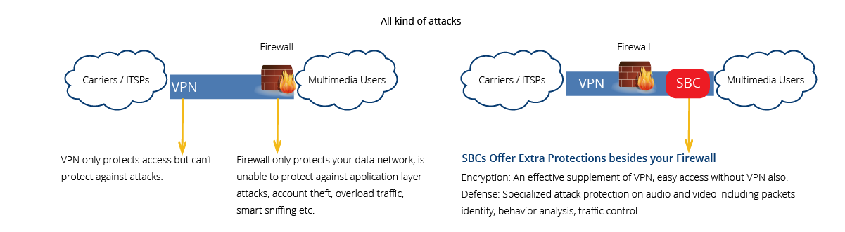 sbc-p8.png
