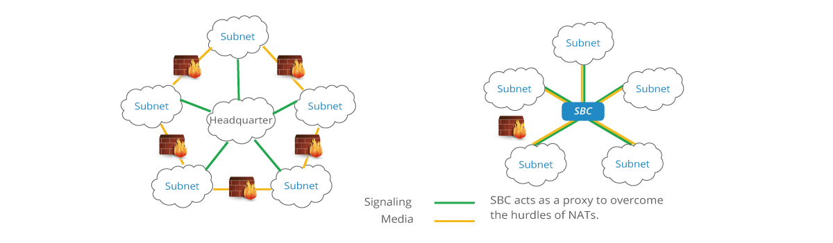 sbc-Compatibility_4.png