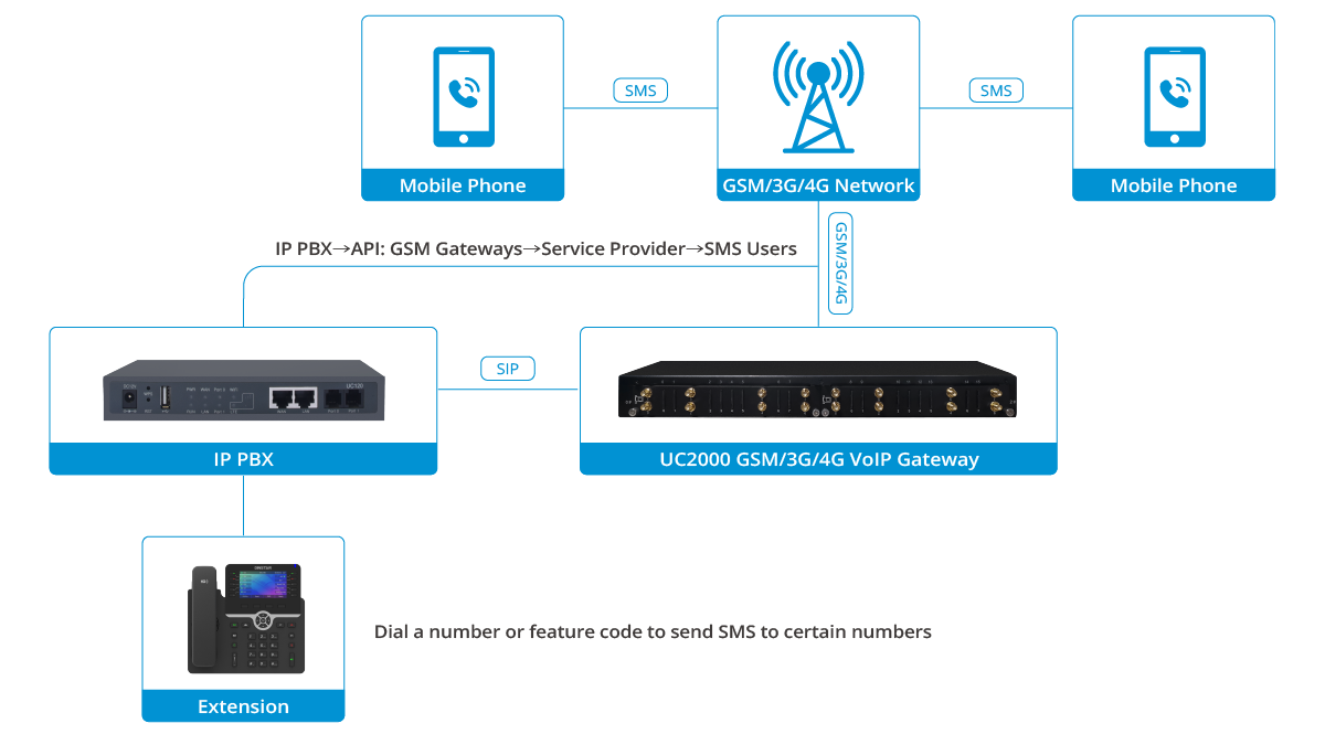 use-case-UC2000-08.png