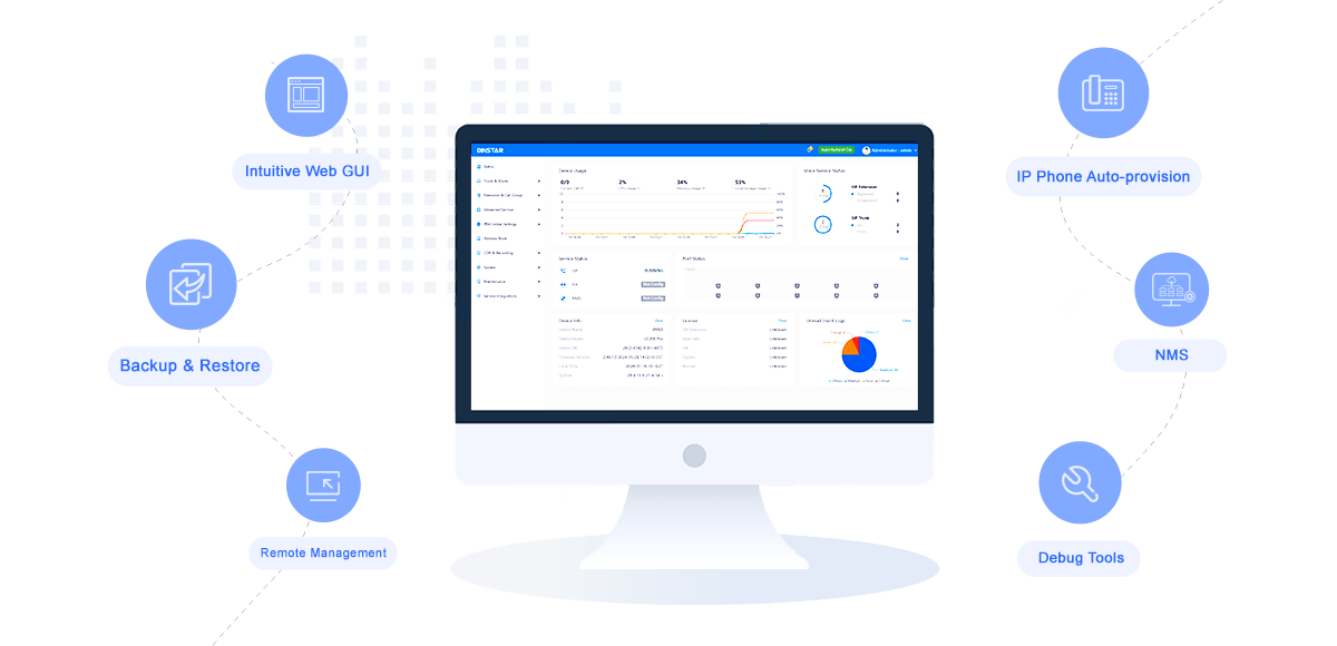 UC200 Pro Web GUI